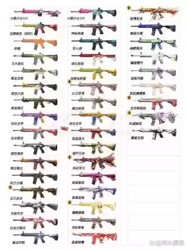 绝地求生大逃杀所有武器插图