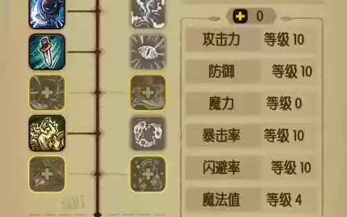 贪婪洞窟2法师所有技能插图1