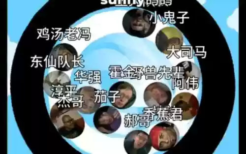 鬼畜爆笑阵容插图1
