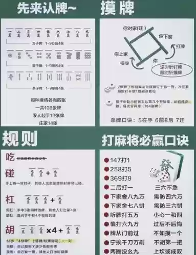 乐清麻将+攻略插图1