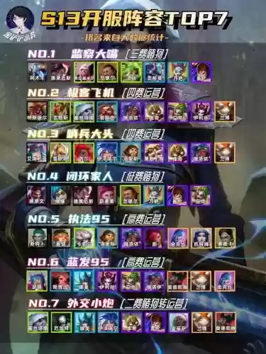 geng新阵容插图