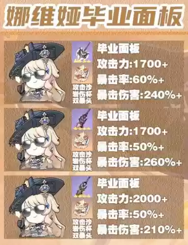 崩坏3怎么分解4星武器插图