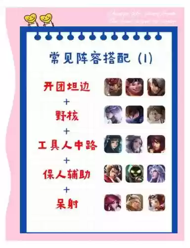 双边王者阵容搭配插图