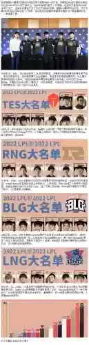 rng阵容评级插图1