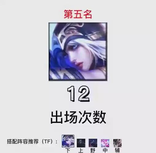 ad英雄阵容_1插图