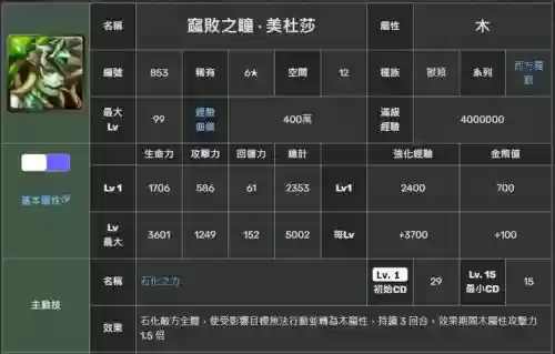 神魔之塔技能经验_1插图1