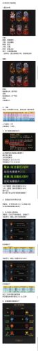 克制sp阵容最新阵容搭配插图1