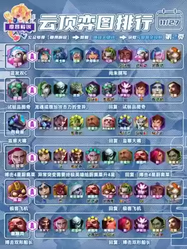 四云霄阵容插图1