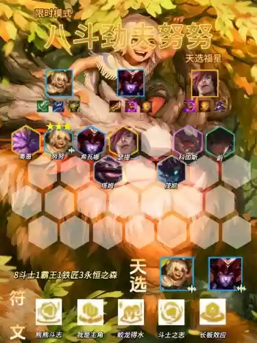 斗士阵容最强插图