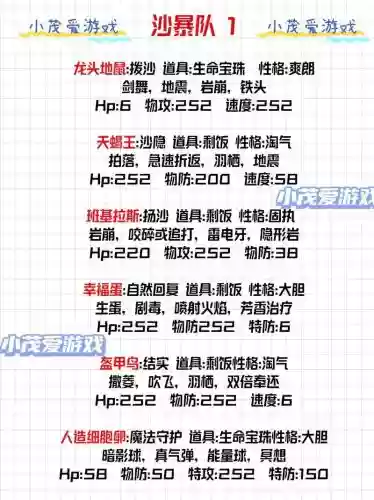 阵容搭配高手