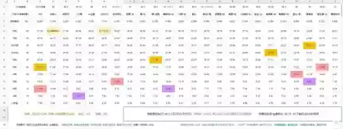 dnf技能cd计算公式插图1