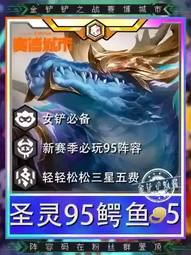 鳄鱼最新阵容插图1