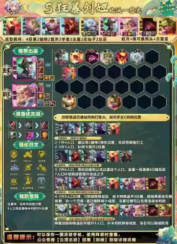 狂暴超级阵容插图1