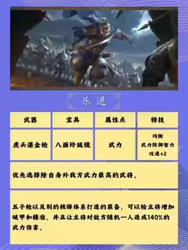 三国志魏传人物装备插图