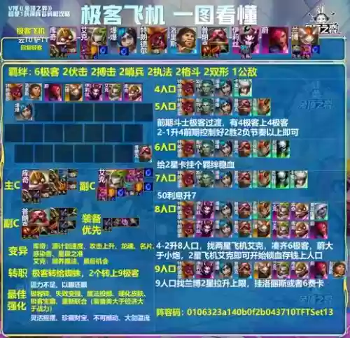 勾霸阵容插图1