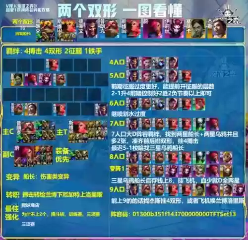 衰神附体阵容_1插图