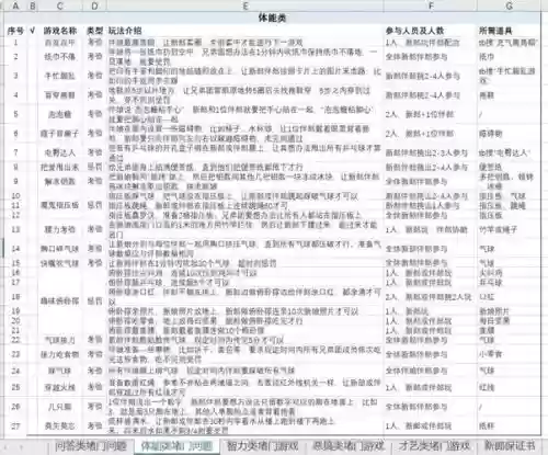 100道门gates攻略插图