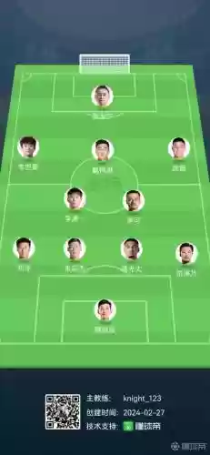 国足阵容外号插图1