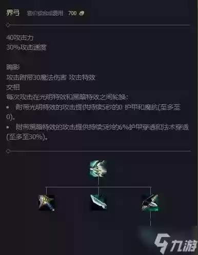 lol最新装备更新内容插图