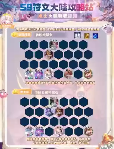 阵容教学大眼插图1