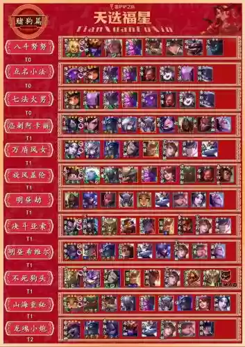 福星有趣阵容插图1