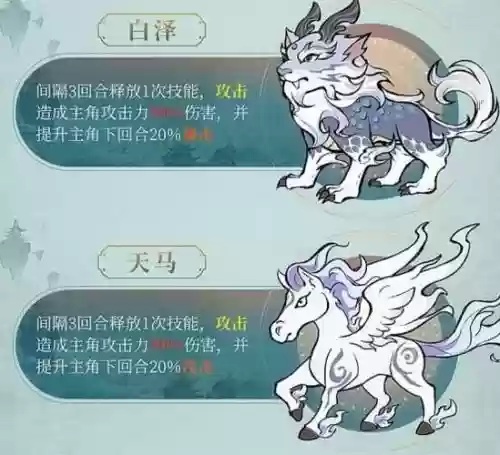 灵兽最多几个技能插图1