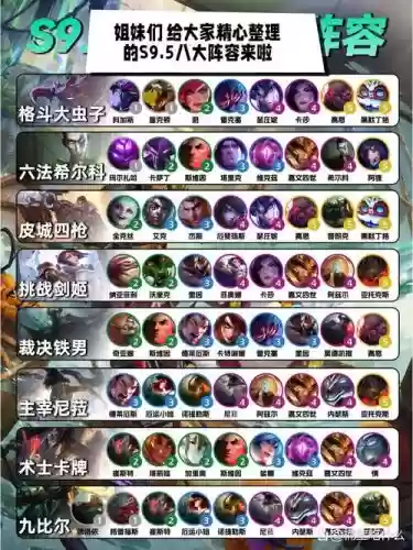 lol龟甲阵容插图1