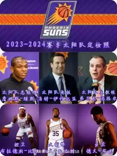 园区太阳阵容插图1