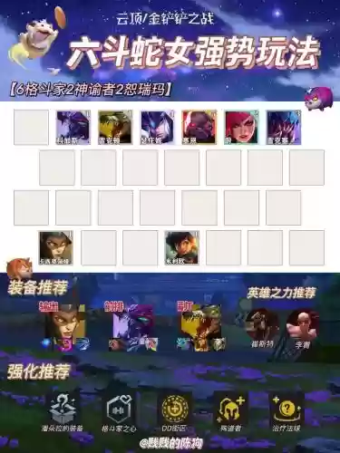 闭眼打阵容插图