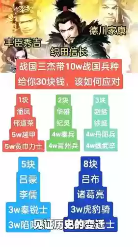 战国无疆阵容