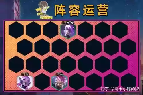 快乐虹吸阵容插图