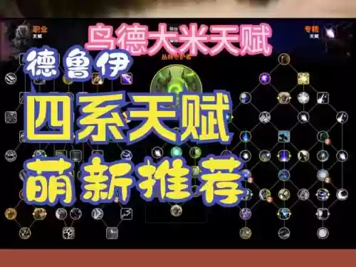 鬼山德鲁阵容插图1