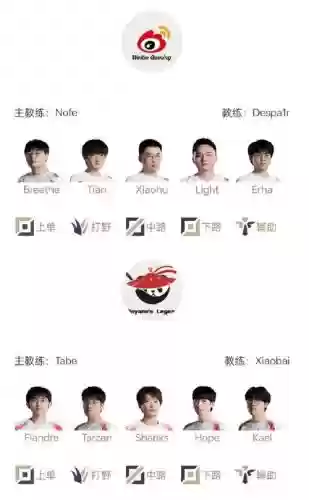 edgvsrng首发阵容插图