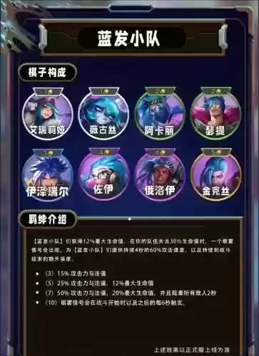 阵容测试员插图1