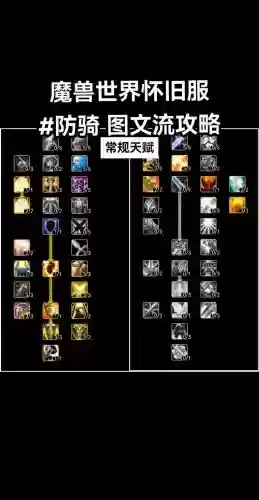 防骑阵容插图