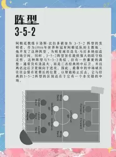 阵容设置分析插图