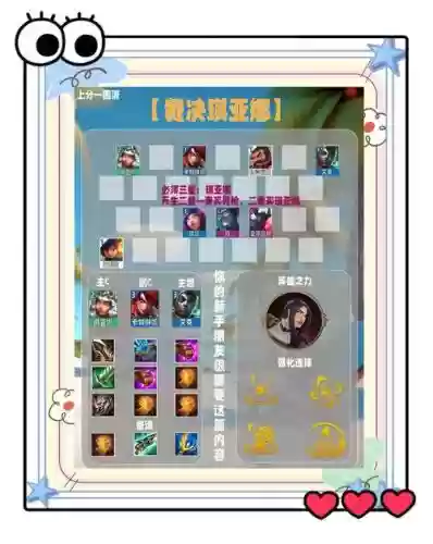 2019鸠阵容搭配插图1