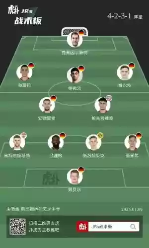 德国锋线阵容插图1