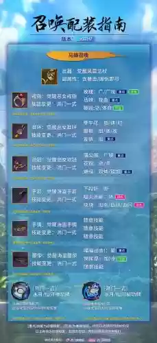 剑灵装备顺序2018_1插图1
