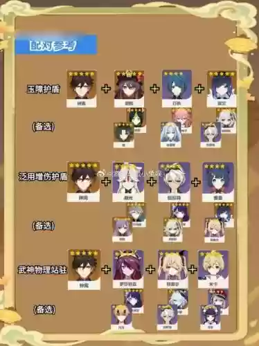 玄学钟离阵容_1插图