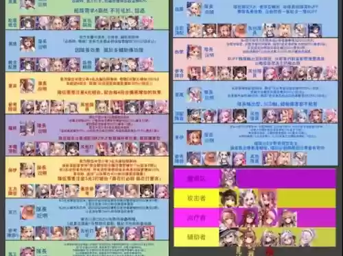抹奖阵容插图