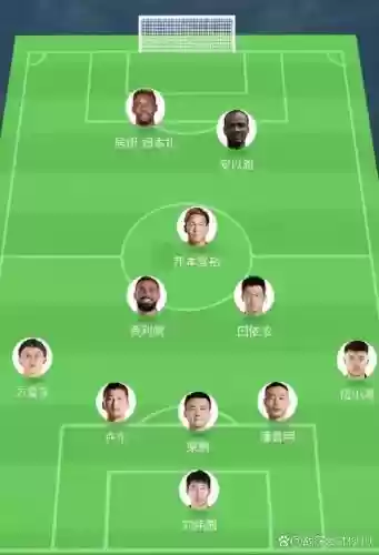 搞事阵容_1插图
