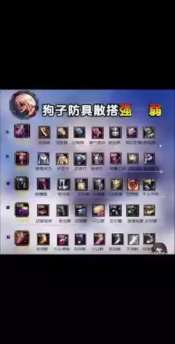 dnf装备和技能冲突吗插图
