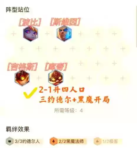 巨像阵容推荐插图
