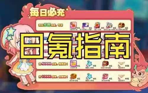 美食大战老鼠怎么使用技能插图