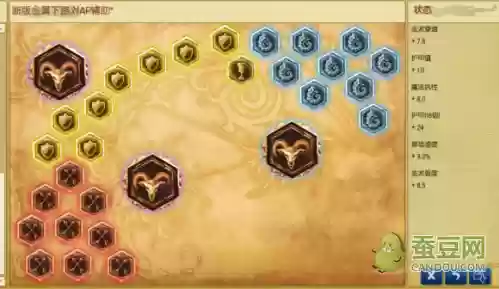 下路金属大师技能加点插图1