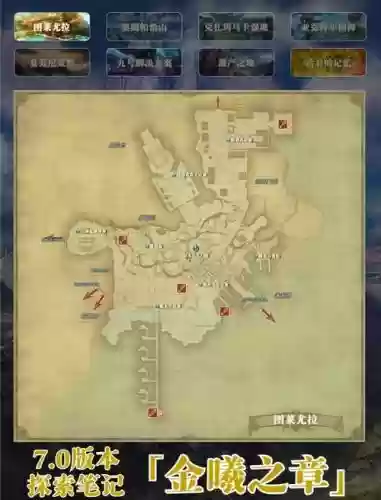 ff14修装备的地方_1插图