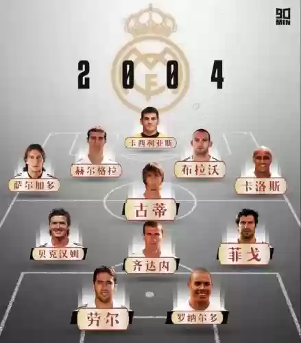阵容银河战舰插图1