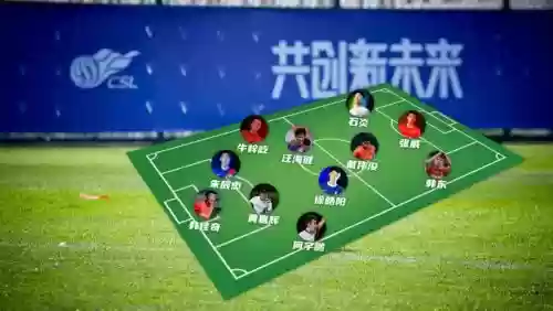 领军者什么阵容插图