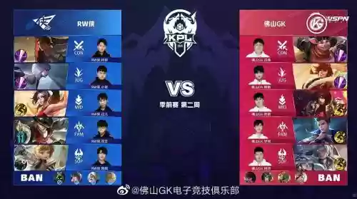 rw阵容2021插图1